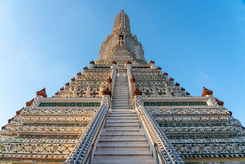 Wat Arun – Chùa Bình Minh